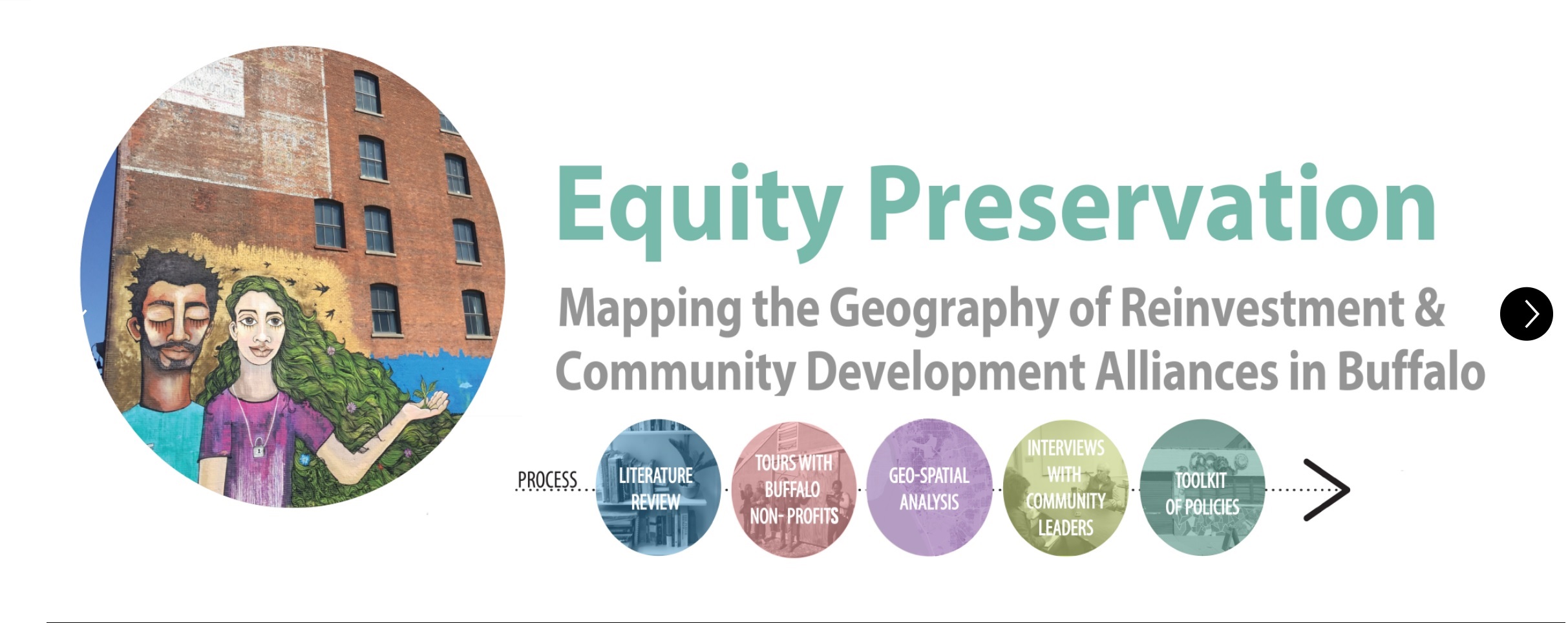 This is a poster that summarizes research associated with the Equity Preservation Workshop.