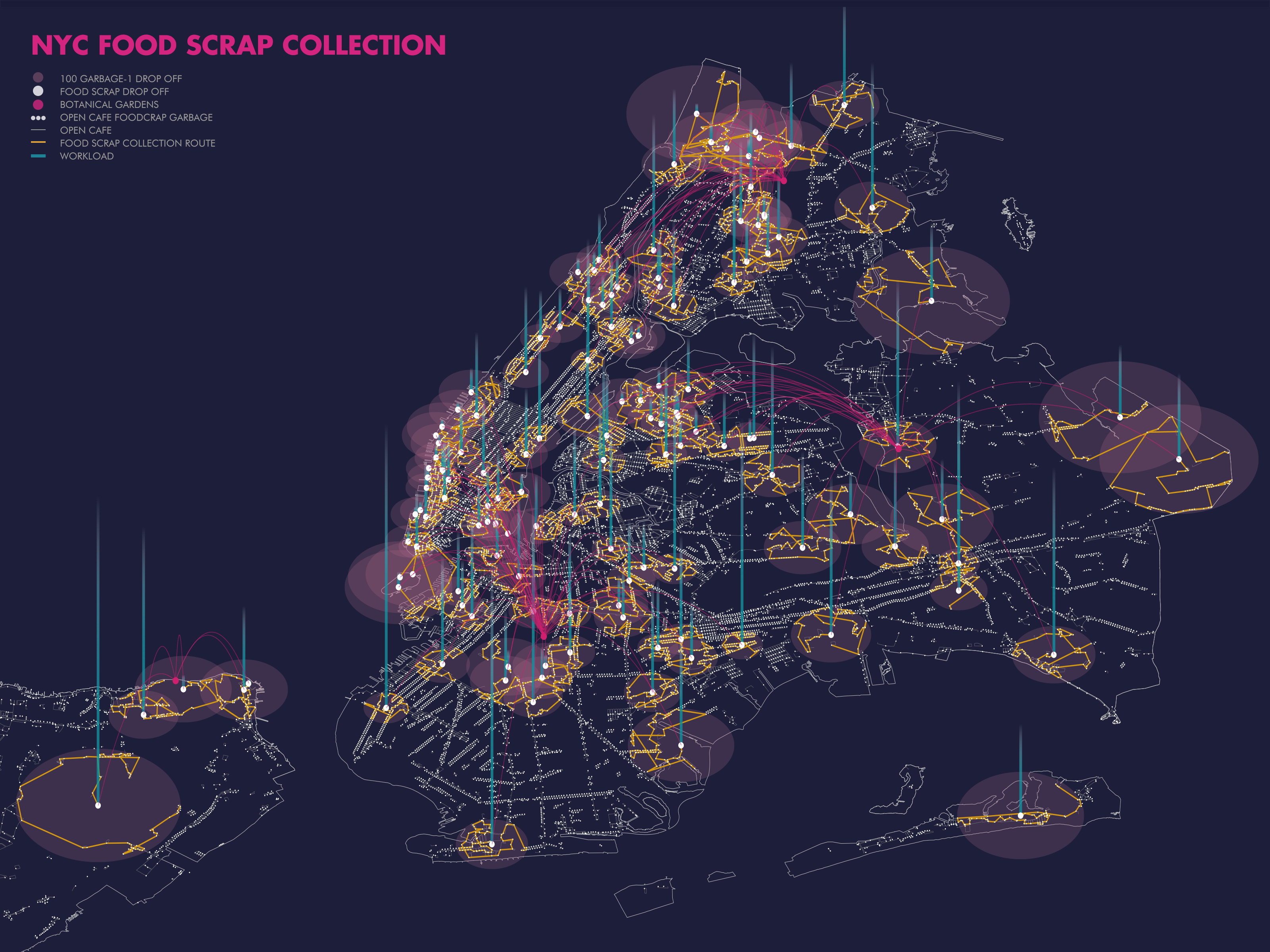 NYC Food Scrap Collection by Sijia Chi