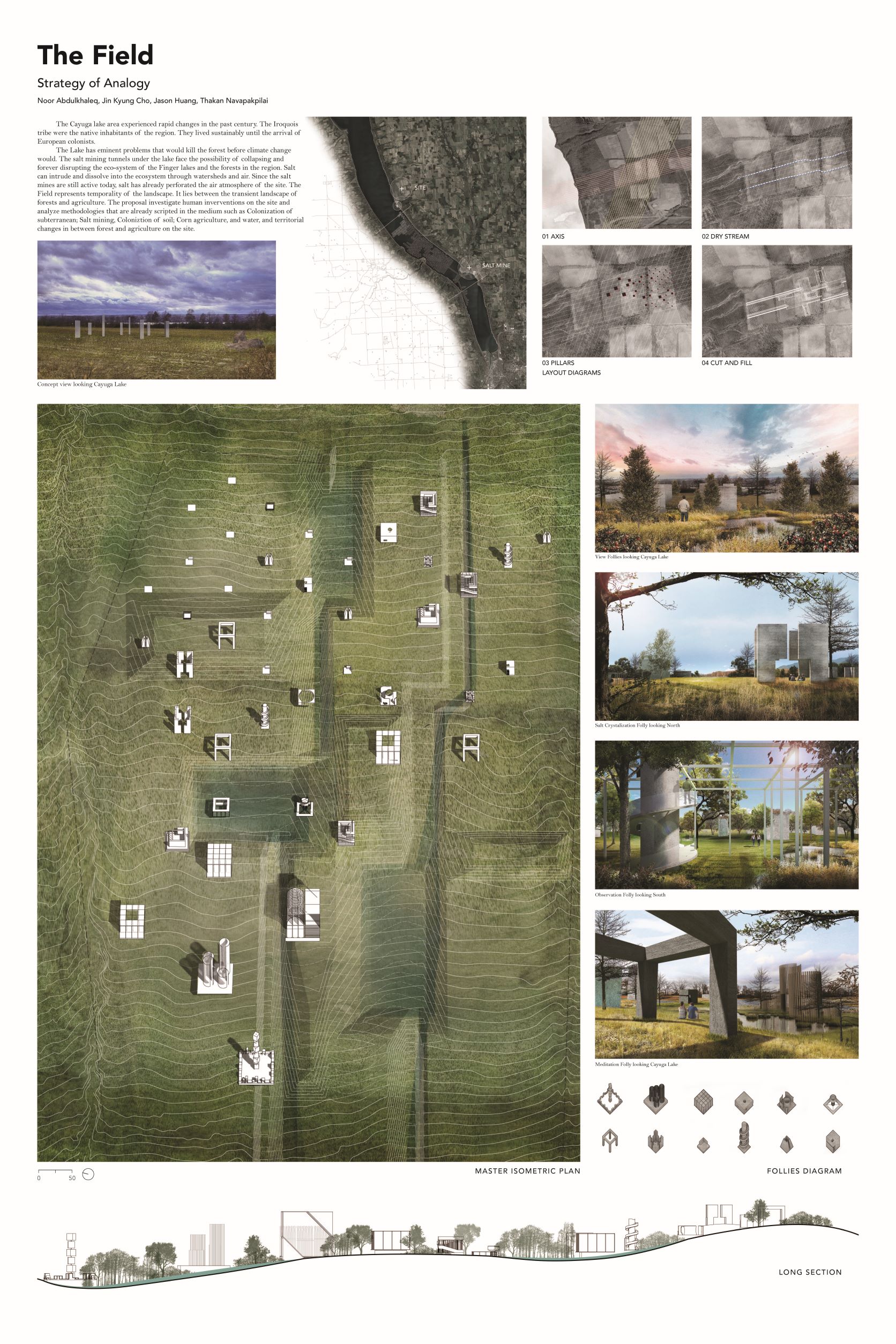 The Field Poster
