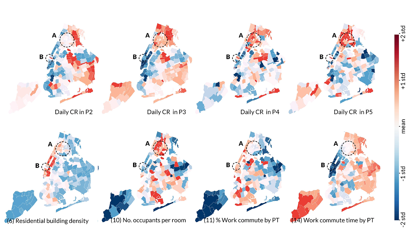 Eight maps of New York City color coded to show Covid case rates and how they relate to urban design attributes