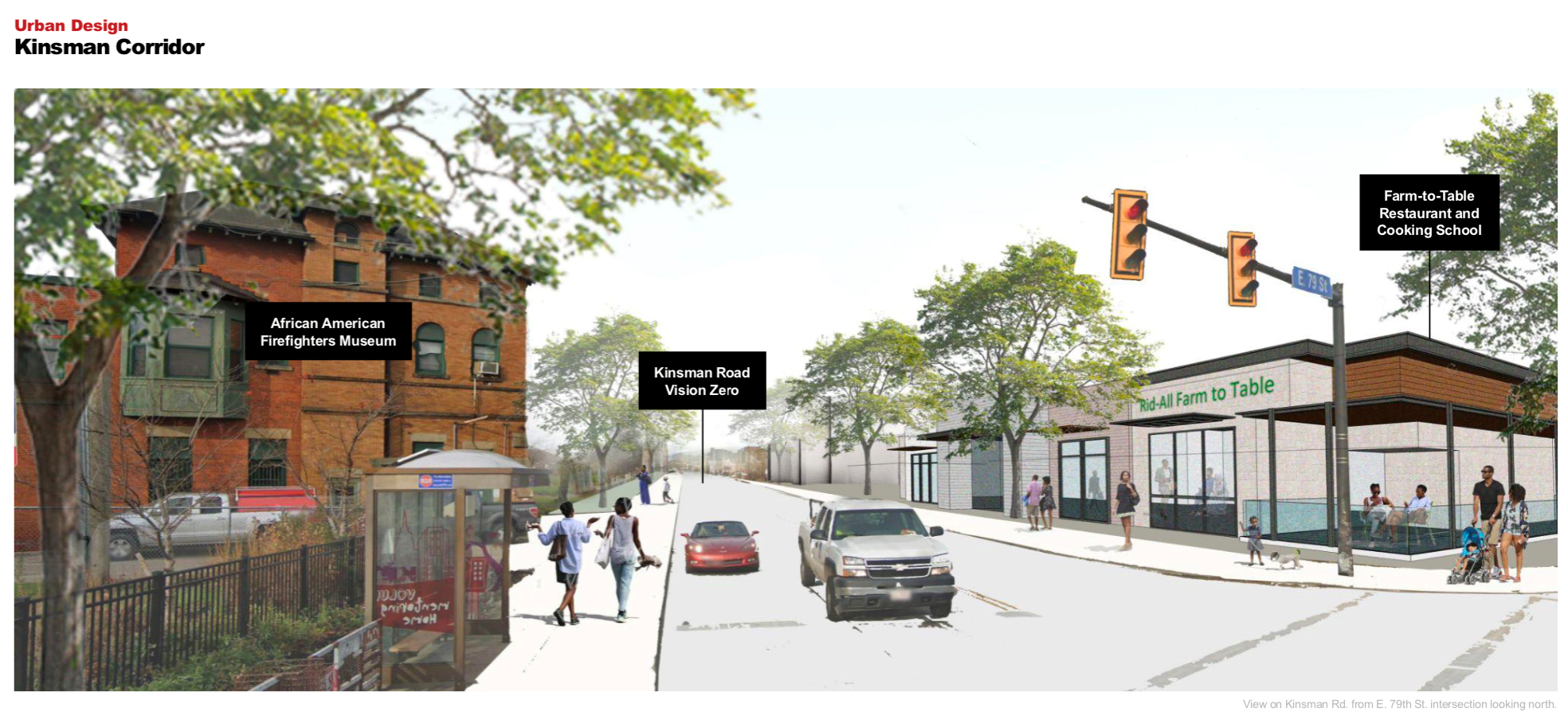 Rendering of Kinsman Road featuring a farm-to-table restaurant and active streetscape