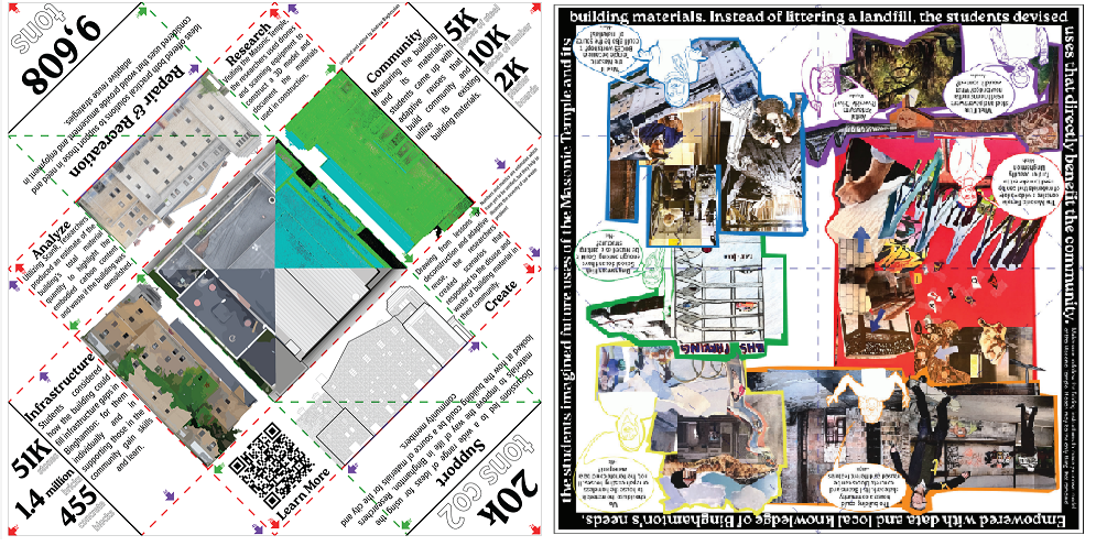 Pages from zine produced by co-researchers in CURTA-Y in workshop led by Andrew Boghossian