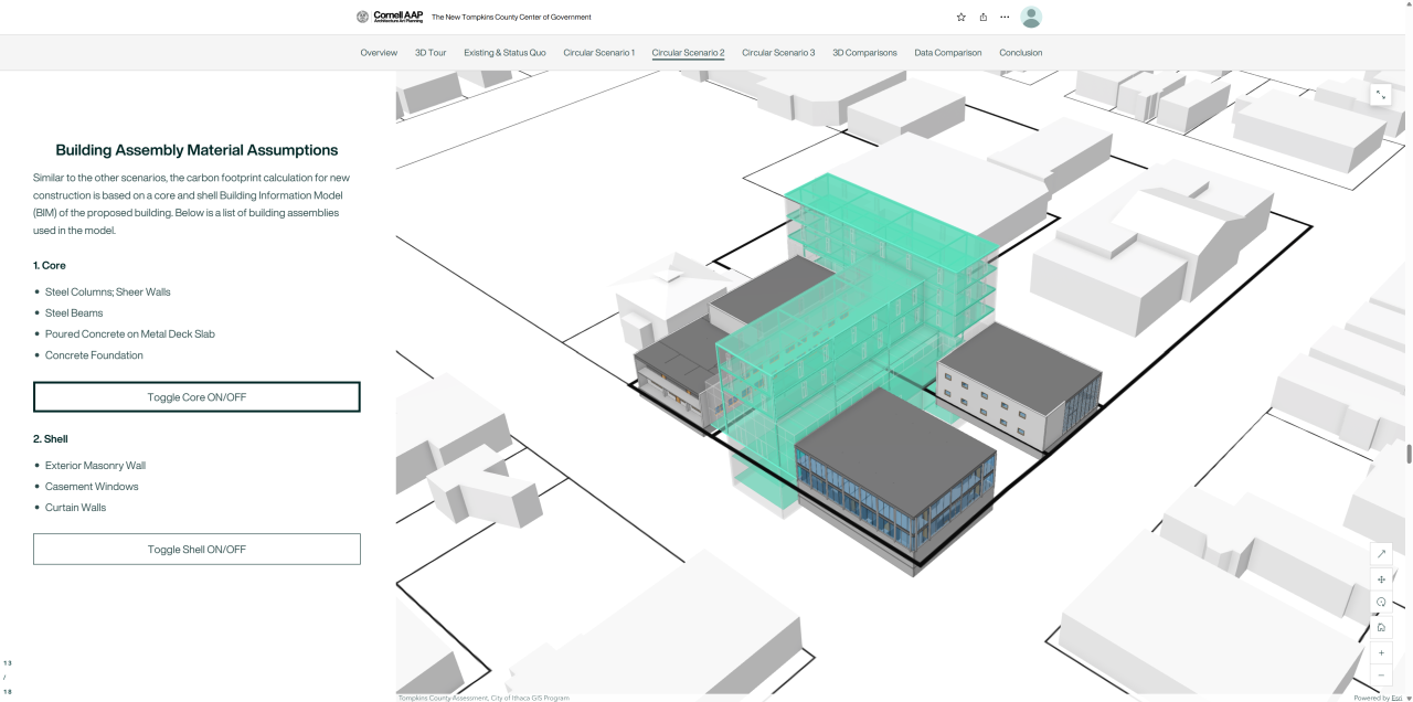 Screenshot showing a case study site