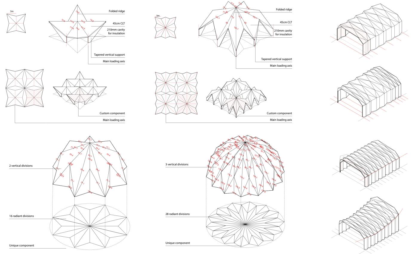 Series of technical axonometric drawings showing variations o a folded plate timber system