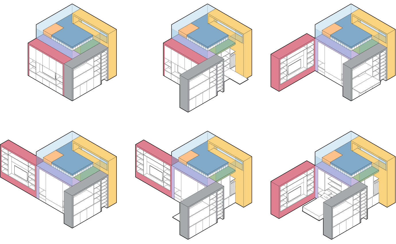 Colored diagram showing six transformations of furniture-like space module to accommodate different residential programs.