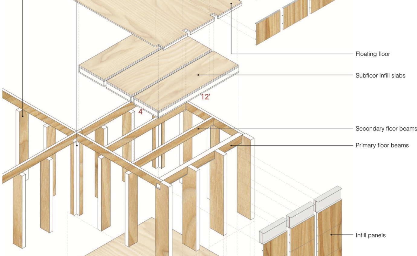 Exploded axonometric drawing of a timber frame structure.